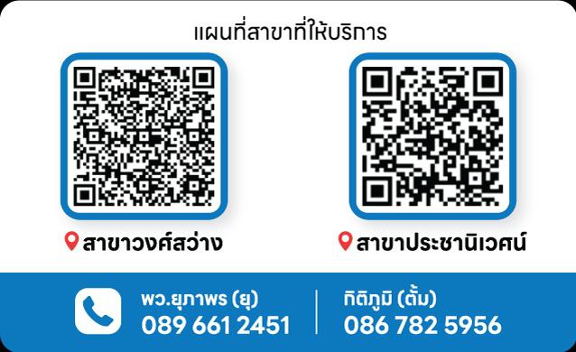QRcode-Map-Goodlifehome